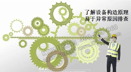 企業設備品質保全 企業設備品質保全