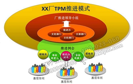 專業保全 專業保全