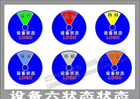 設備六狀態