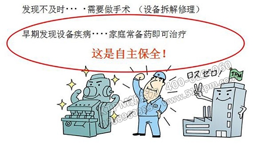 TPM自主保養有哪些重點