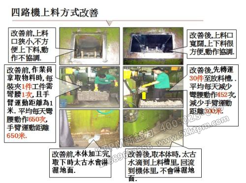 TPM現場改善效果