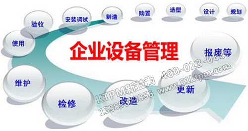 企業設備管理