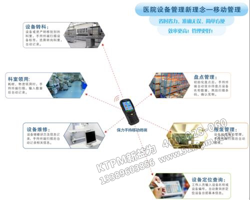 醫療設備檔案管理