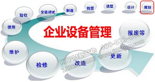 TPM設備規劃