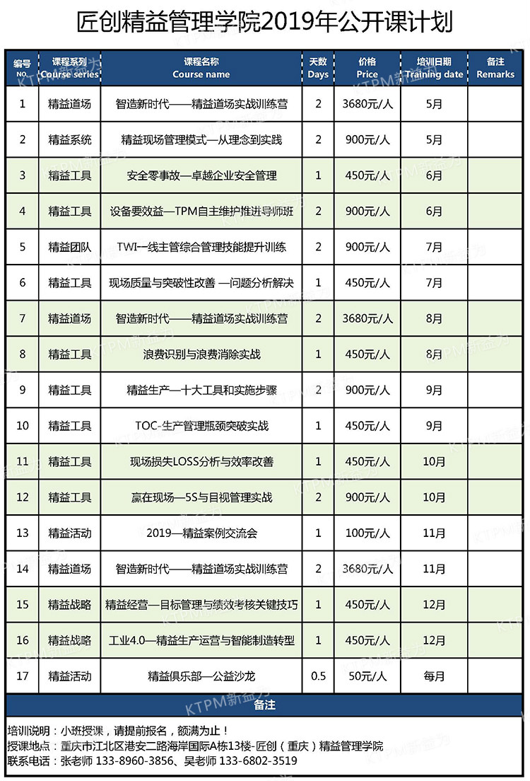 匠創（重慶）精益管理學院2019年公開課計劃