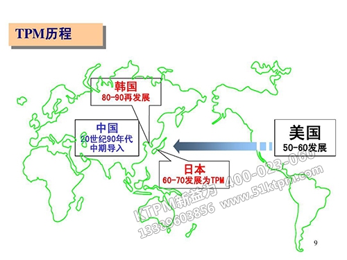 TPM發展趨勢