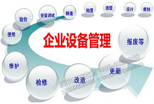 企業TPM設備管理