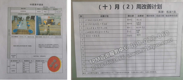 持續改善計劃