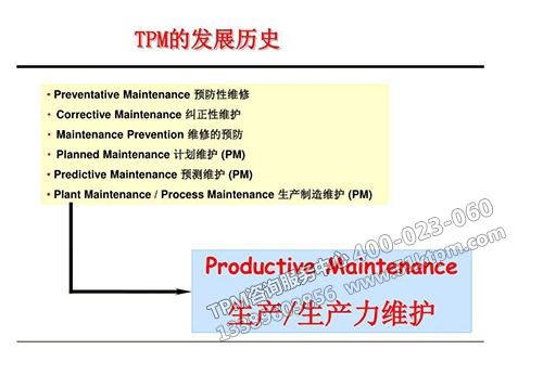 TPM發展歷程