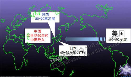 TPM管理發展