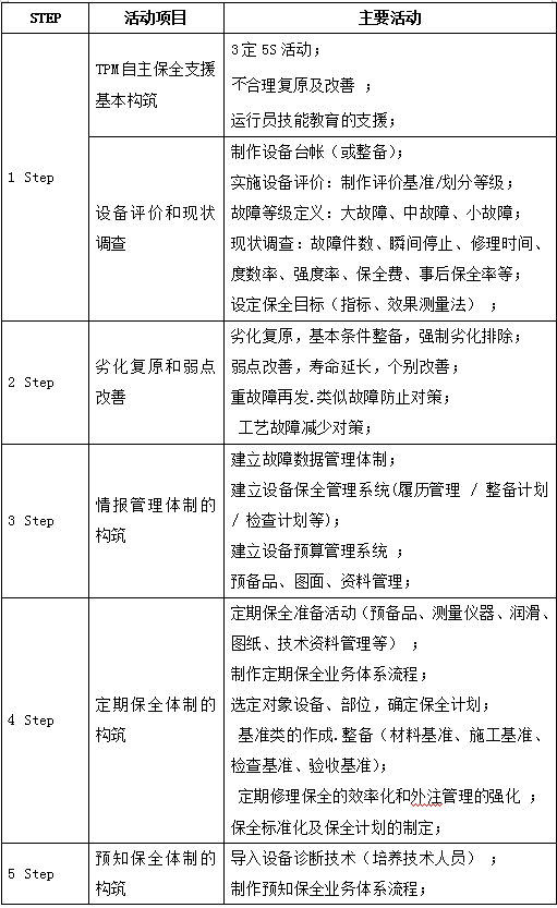 企業微信截圖_16124014494958.png