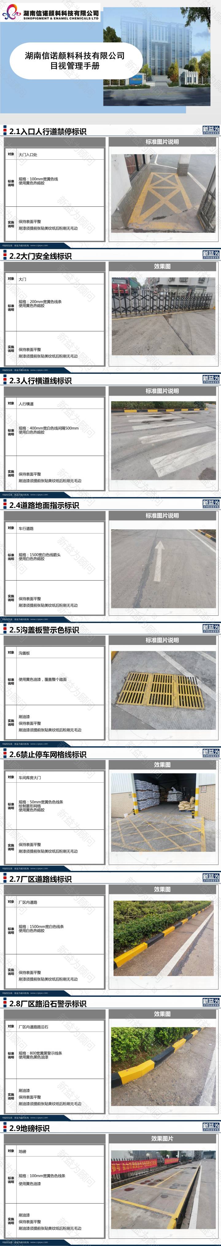 信諾目視化管理手冊 信諾目視化管理手冊